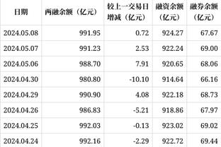 迪马济奥：博洛尼亚向尤文申请租借19岁前锋伊令